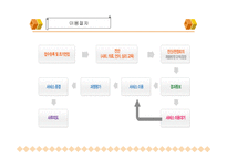 광주광역시 장애인 종합복지관-16
