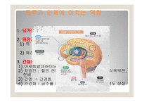 음주 및 흡연과 건강-8