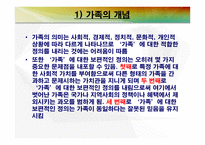가족과 젠더 가족과 젠더의 이해2-3