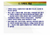 가족과 젠더 가족과 젠더의 이해2-4
