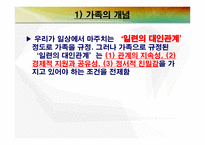 가족과 젠더 가족과 젠더의 이해2-5
