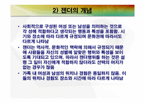 가족과 젠더 가족과 젠더의 이해2-6