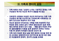 가족과 젠더 가족과 젠더의 이해2-7