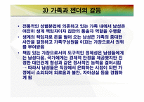 가족과 젠더 가족과 젠더의 이해2-8