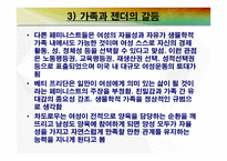 가족과 젠더 가족과 젠더의 이해2-10
