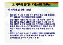 가족과 젠더 가족과 젠더의 이해2-12