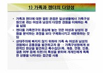 가족과 젠더 가족과 젠더의 이해2-13