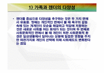가족과 젠더 가족과 젠더의 이해2-14