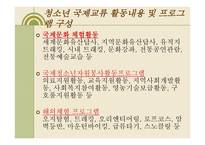 청소년활동의 유형-7