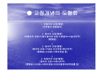 교정시설 교도소 개론-7