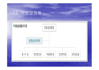 교정시설 교도소 개론-15