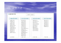 교정시설 교도소 개론-16