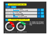 전문직 자원봉사-9