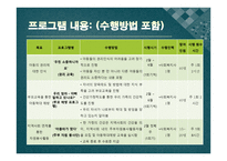 아동학대가정에 대한 사회적 인식과 그 예방대책-15