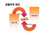 정신분열병 레포트-3