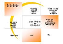 정신분열병 레포트-6