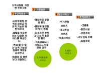 정신분열병 레포트-14