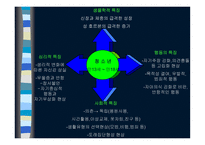 청소년 사회복지 실천론-4