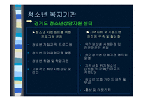 청소년 사회복지 실천론-6