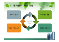 골라 골라면 사업계획서-5