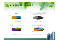 골라 골라면 사업계획서-14