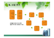 골라 골라면 사업계획서-16