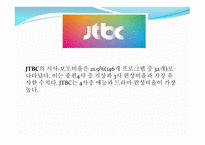 방송 모니터링 시사 토론 프로그램 모니터링-8