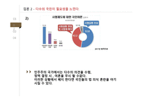사형제 유지 찬성 입장-7