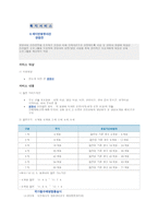 신학생들이 알고 있으면 유용한 복지서비스-4