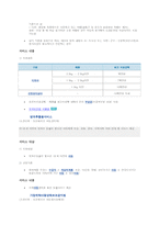 신학생들이 알고 있으면 유용한 복지서비스-9