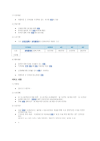 신학생들이 알고 있으면 유용한 복지서비스-15