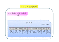 여성장애인 성폭력 문제와 대응방안-8