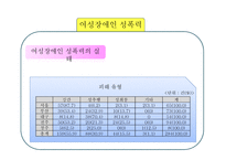 여성장애인 성폭력 문제와 대응방안-10