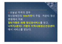 전문직 정신건강-4
