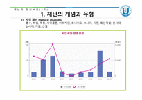 재난 과정 신보 건사회 복지 발표자료-8