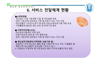 재난 과정 신보 건사회 복지 발표자료-19