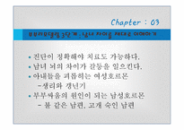 부부 사이에도 리모델링이 필요하다-9