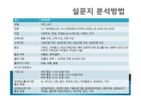 Advocacy사례분석 보고서 건강 관련 공익광고 가국 민보 건의식에 미치는 영향-9