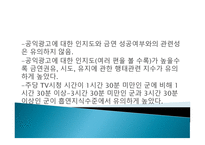Advocacy사례분석 보고서 건강 관련 공익광고 가국 민보 건의식에 미치는 영향-14