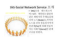 Social Network Service에 대한 연구-4