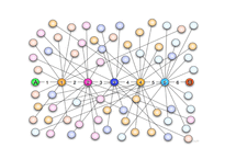Social Network Service에 대한 연구-7
