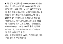Social Network Service에 대한 연구-11