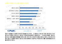 Social Network Service에 대한 연구-19