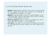 관련국들의 탈북자 정책분석과 과제-7