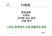광고매체 결정 레포트-6