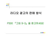 광고매체 결정 레포트-19