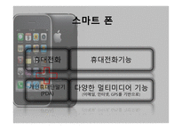 스마트폰과 관광-6