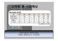 스마트폰과 관광-16