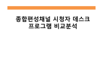 방송 모니터링 종합편성 채널 시청자 데스크 프로그램 비교분석-1