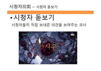 방송 모니터링 종합편성 채널 시청자 데스크 프로그램 비교분석-6